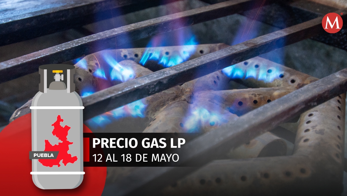 Gas LP en Puebla: Precios del 12 al 18 de mayo de 2024 | EsImagen