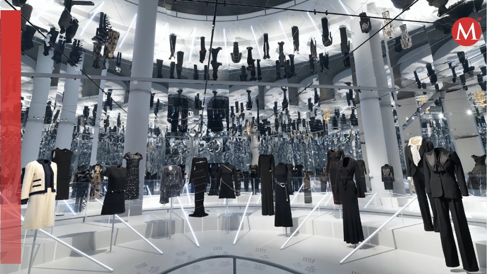 Costume Institute | TIME