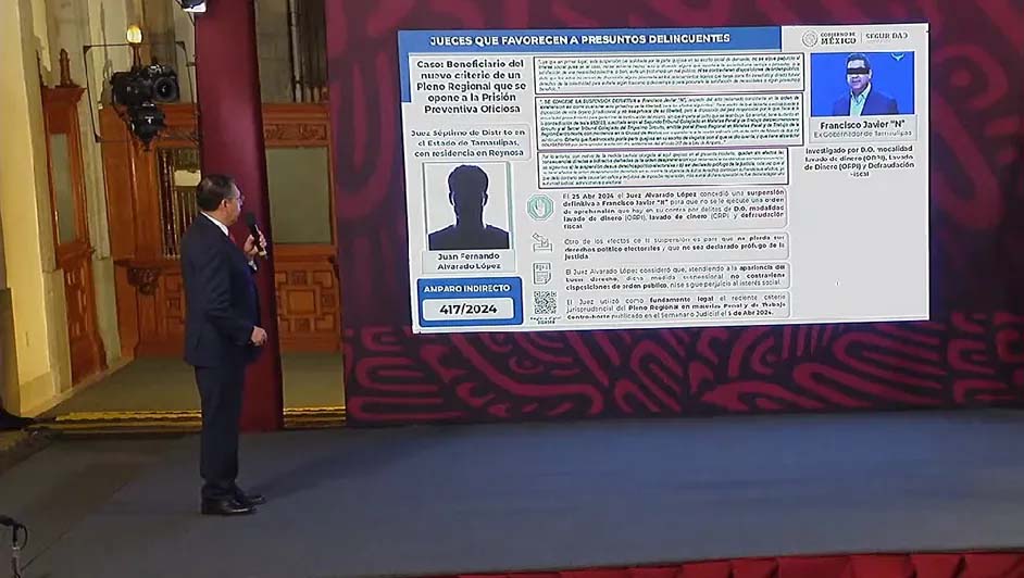 Exhiben a juez por beneficiar a García Cabeza de Vaca en La Mañanera