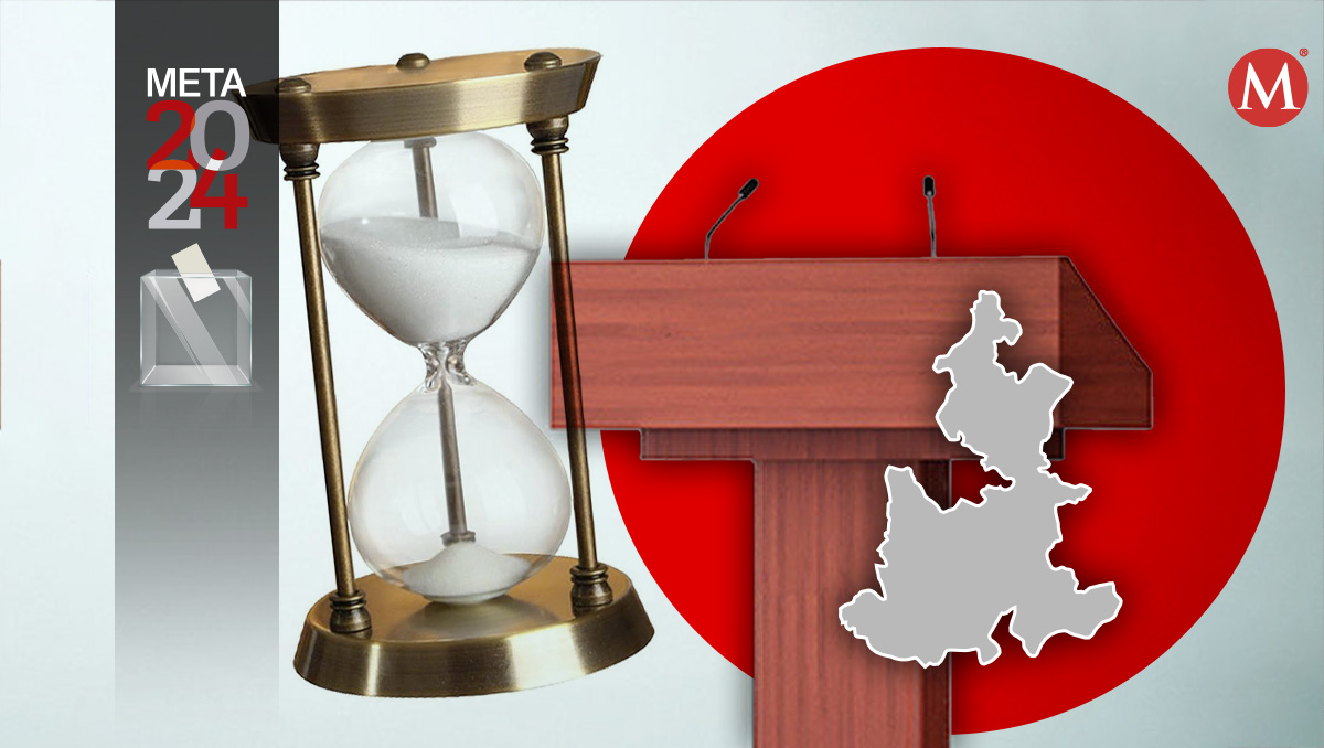 ¿Cuánto tiempo dura el cargo de gobernador en Puebla? | Diseño Milenio