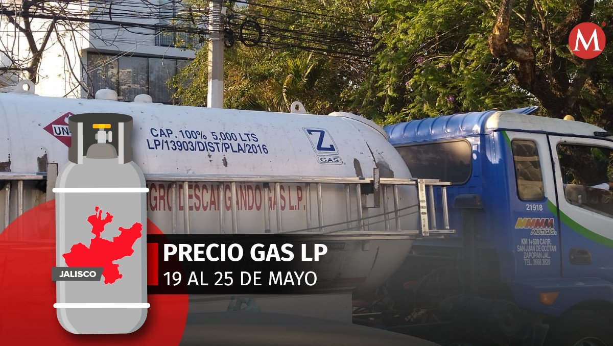 Pipa de gas LP surtiendo pedidos en Jalisco (Foto: Salvador Romero | Diseño: Milenio )