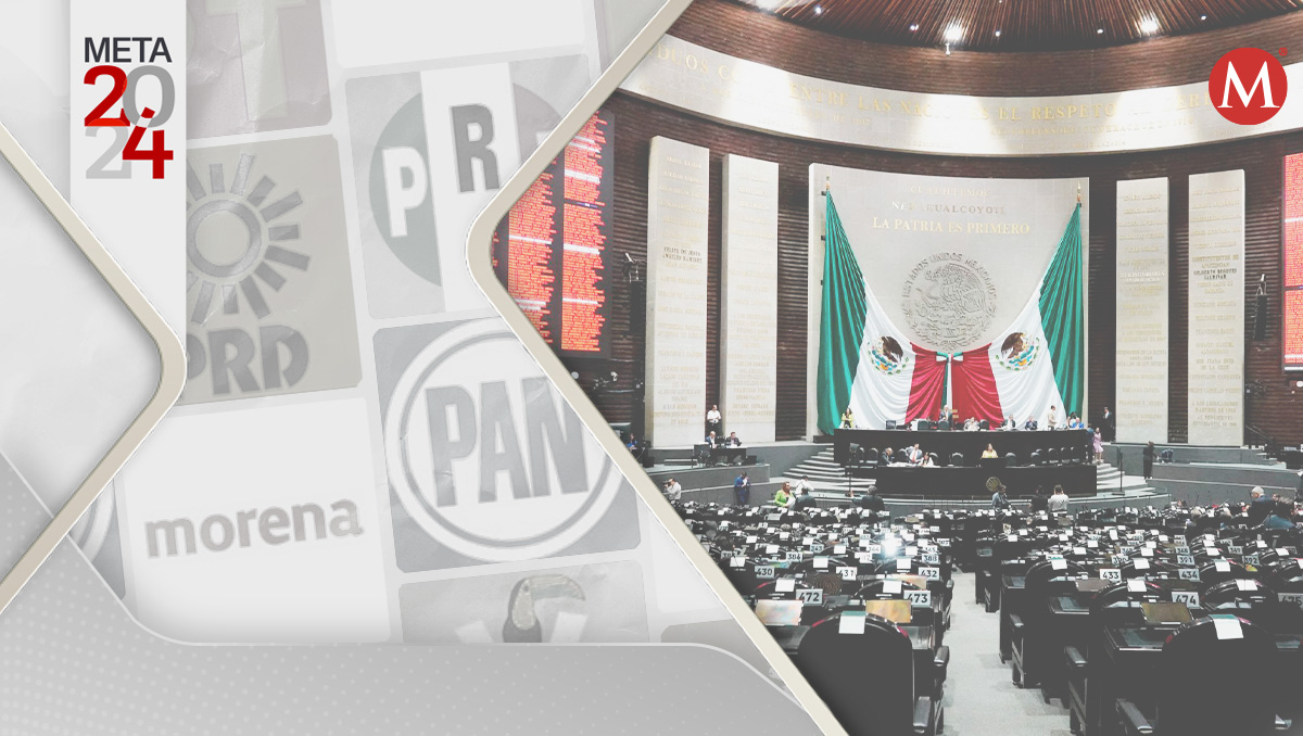 La Cámara de Diputados tendrá una nueva mayoría, te contamos los detalles (Diseño: Margarita Saldaña)