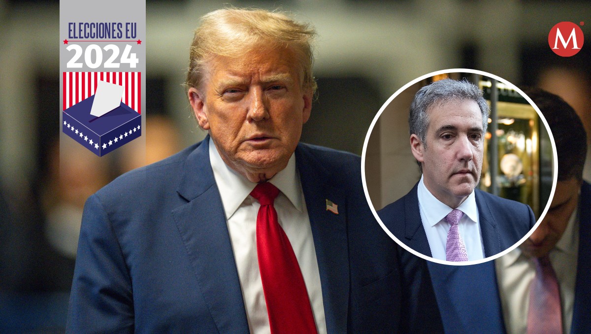 La defensa de Donald Trump busca desacreditar el testimonio de Cohen. | Reuters