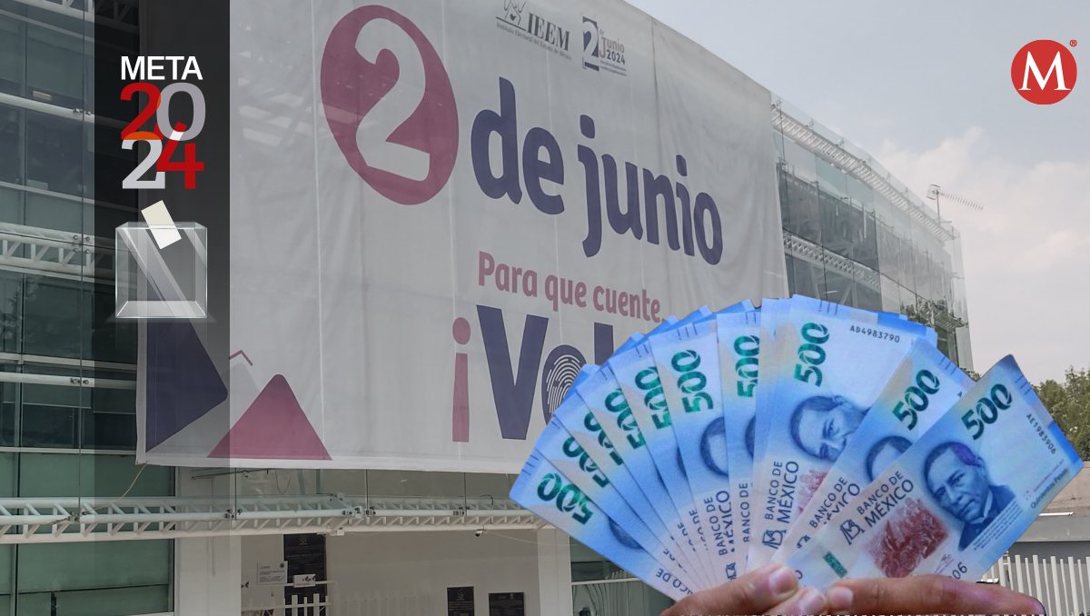 Financiamiento de campañas por parte del IEEM. Foto: (Claudia Hidalgo)