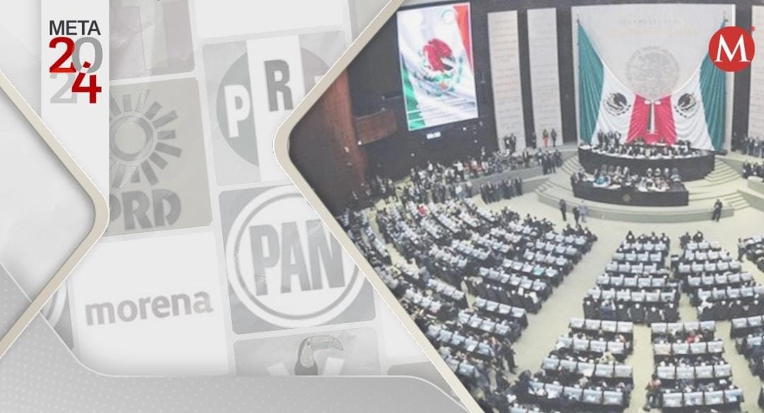 Resultados en la cámara del Senado 2024.