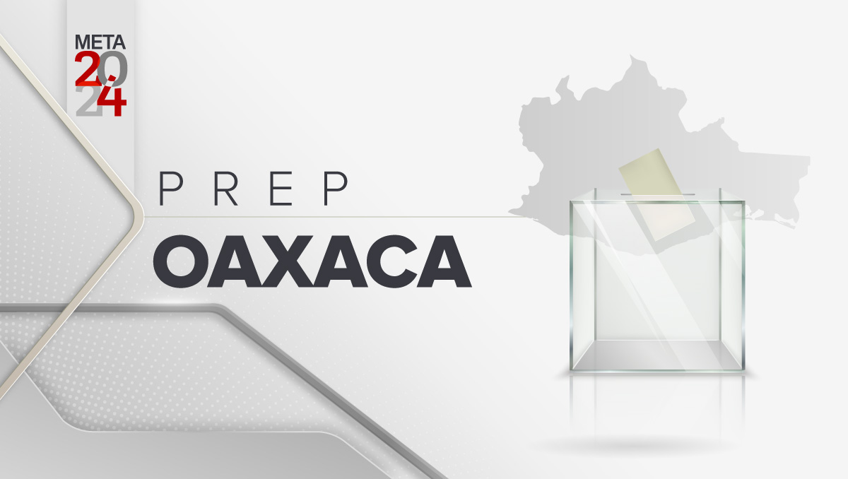 Elecciones México: PREP Oaxaca | Foto: Diseño Milenio