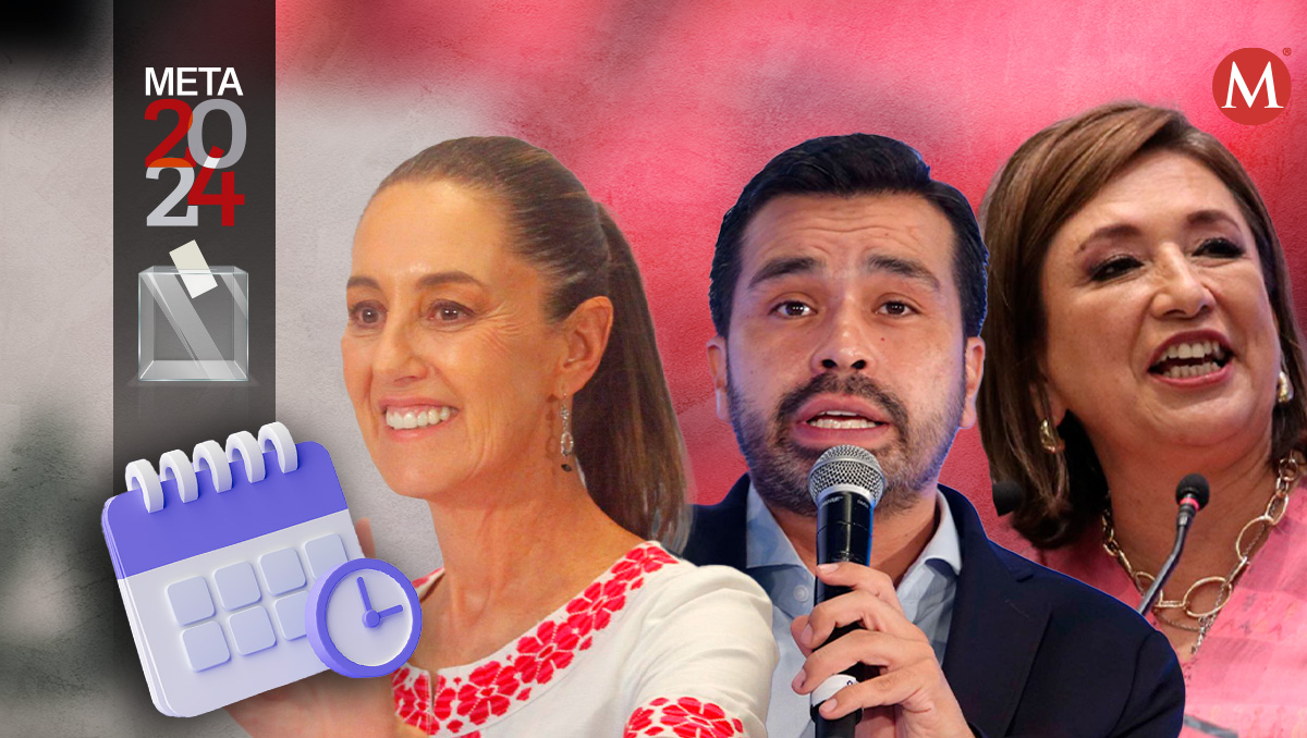 Gira de campaña de los candidatos a la Presidencia de la República. | Diseño: Samantha Martínez