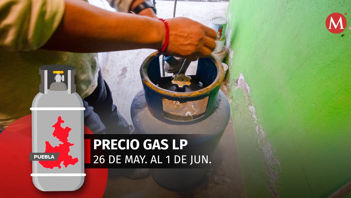 Gas LP en Puebla: Precios del 26 de mayo al 1 de junio de 2024 | EsImagen