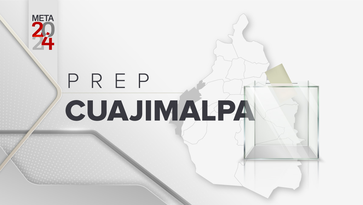 Elecciones Ciudad de México: PREP Cuajimalpa 2024. | Foto: Diseño Milenio