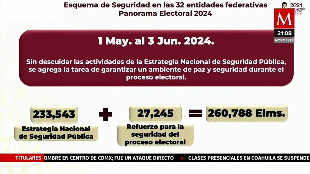 Despliegue masivo de 27,000 elementos para asegurar elecciones en medio de la inestabilidad