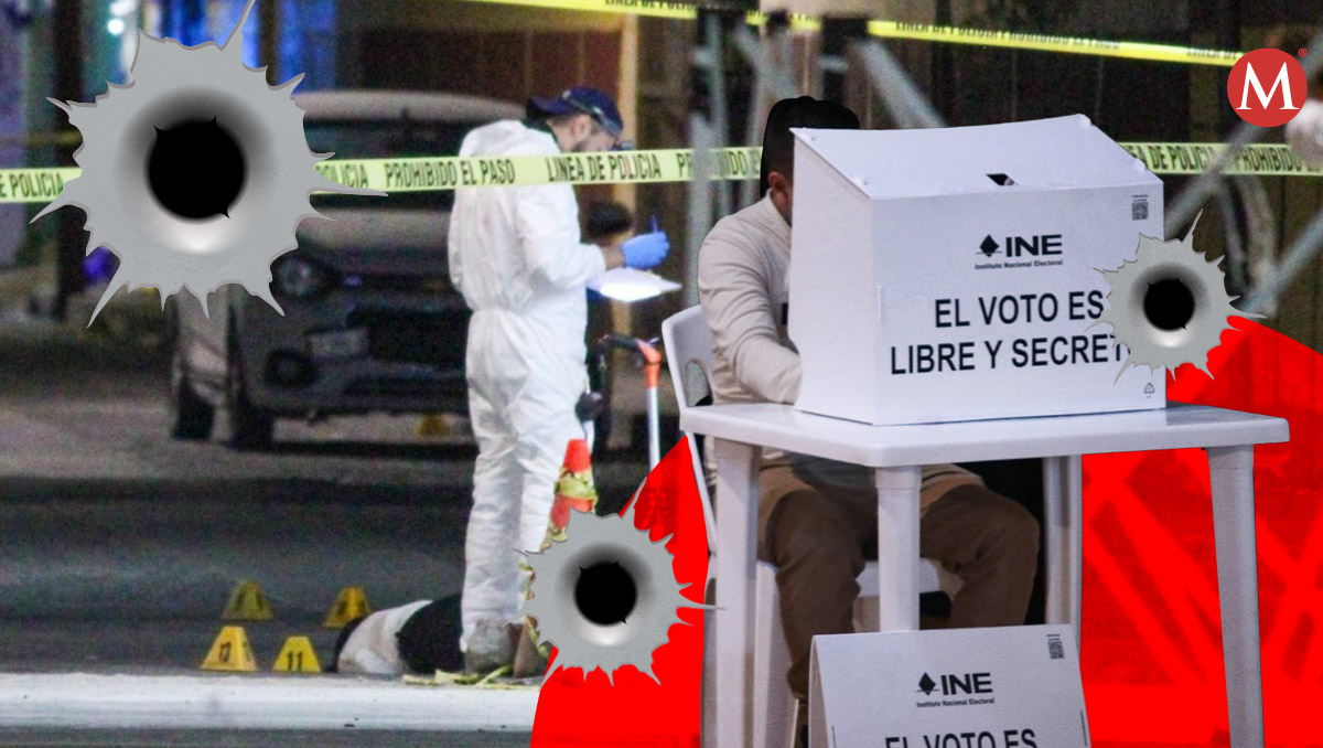 Radiografía criminal de los estados con mayor número de actores políticos asesinados en el proceso electoral 2024 | Milenio