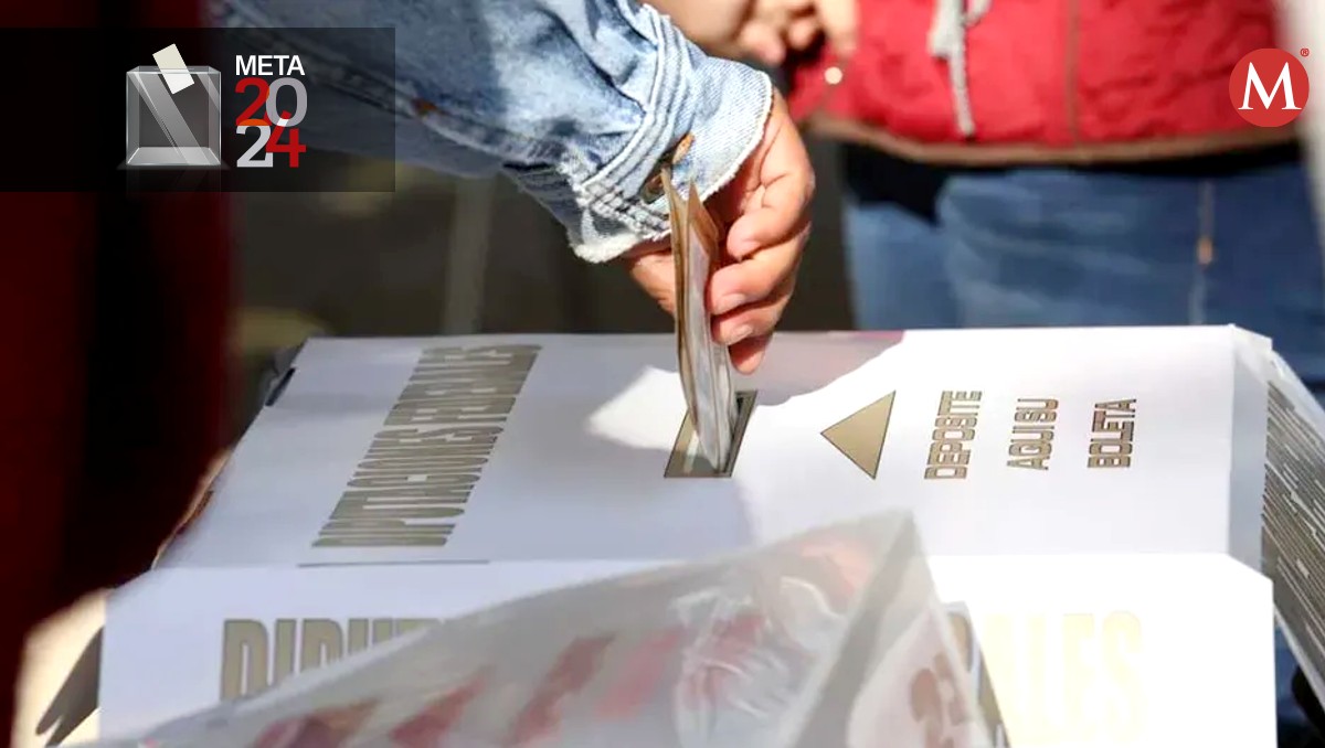 Elecciones Tamaulipas 2024