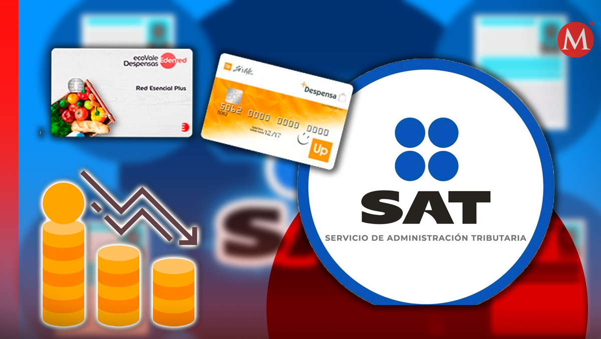 Si recibes vales de despensa, no debes perder de vista lo que dice la Ley de ISR respecto a los descuentos del SAT. (Especial)