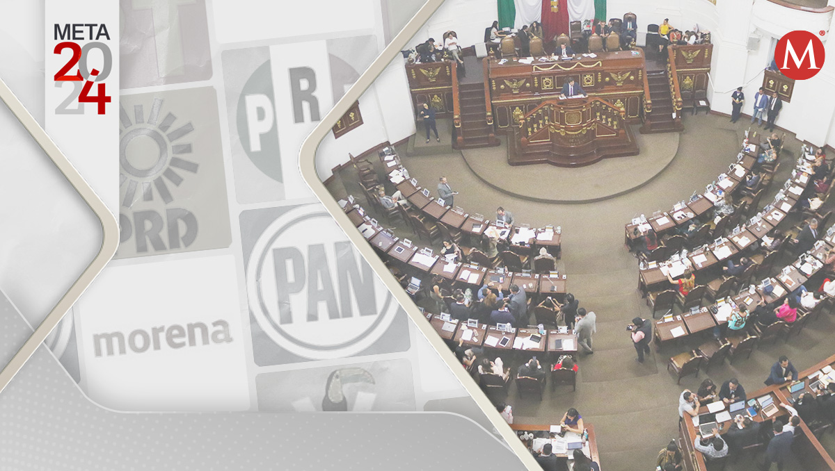 Congreso de CdMx se renueva en las elecciones México 2024 | Especial
