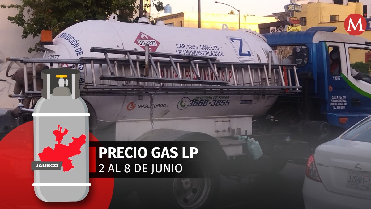 Pipa para surtir gas LP en Guadalajara (Foto: Salvador Romero | Diseño: Milenio )