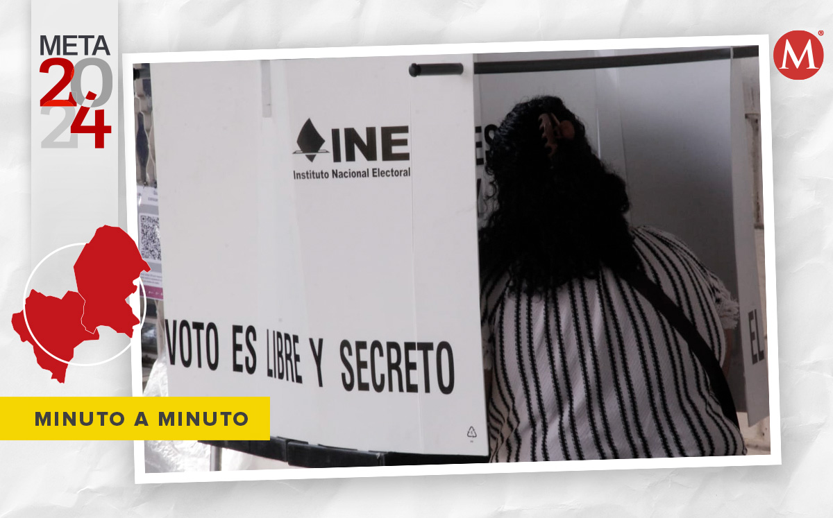 Últimas noticias de las elecciones 2024 en Coahuila y Durango. | Rolando Riestra