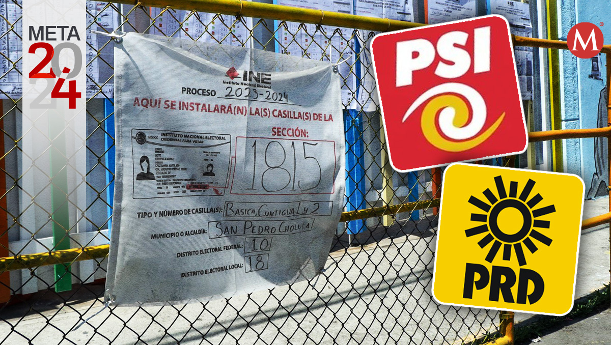 PRD y PSI con riesgos de perder su registro en Puebla | Especial | Diseño Milenio