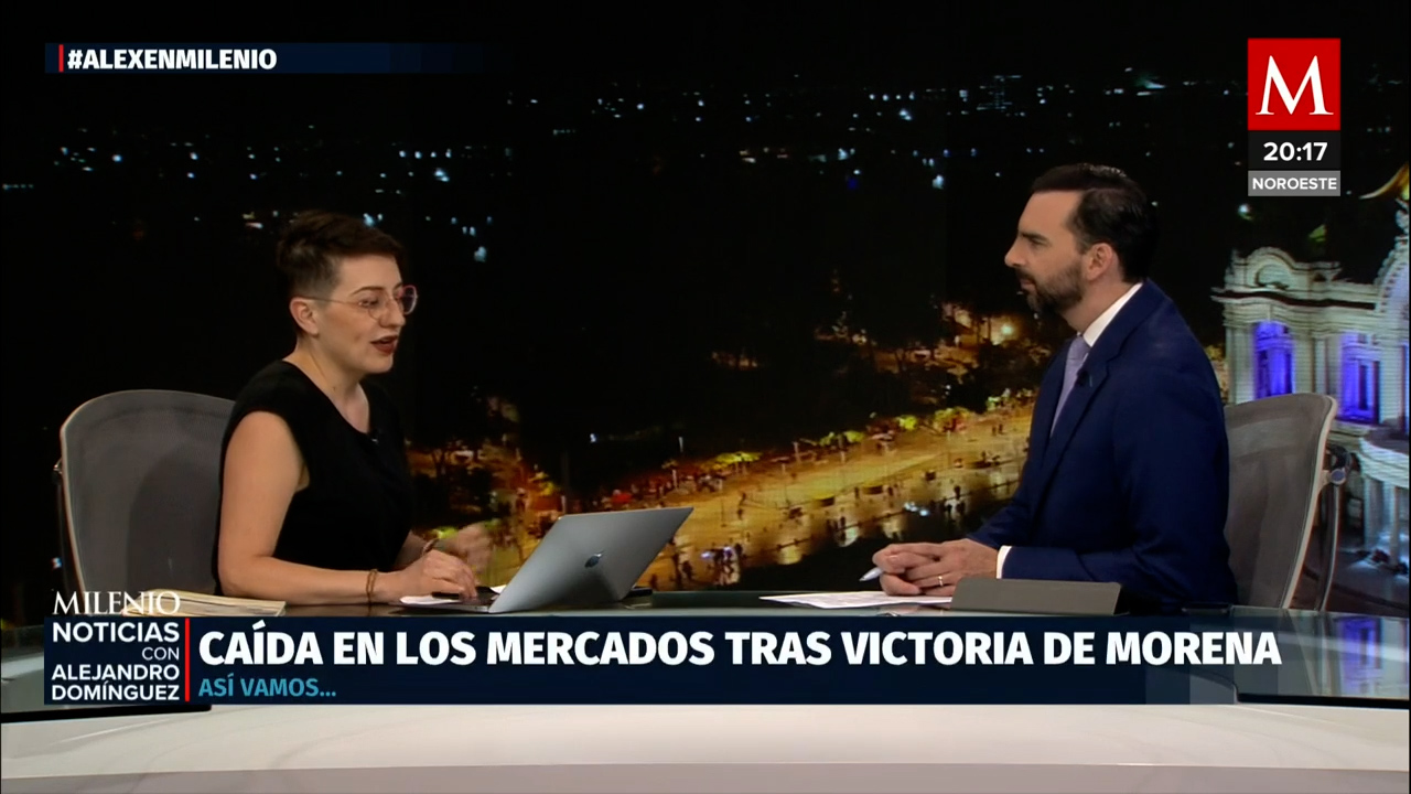Caída de mercados tras elecciones en México | Así Vamos con Sofía Ramírez Aguilar