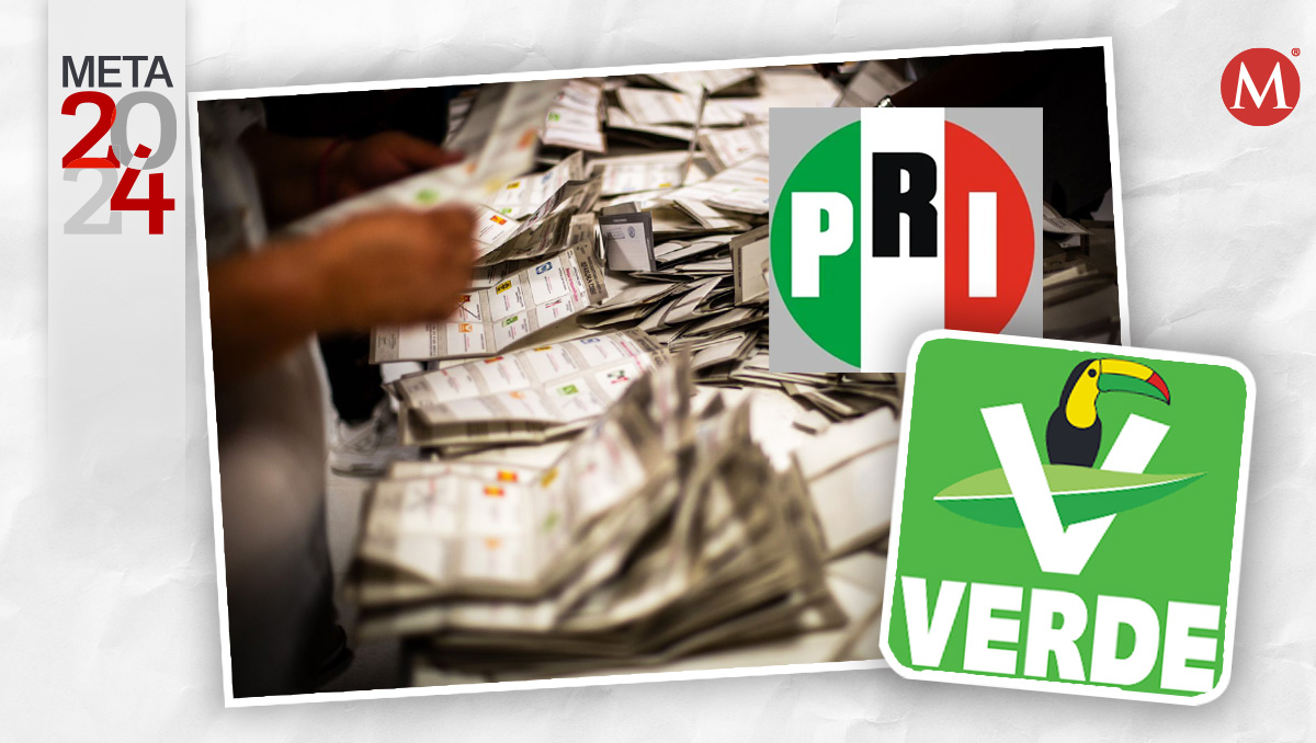 PVEM desplaza al PRI y ya es la tercera fuerza política en Puebla | Especial | Diseño Milenio