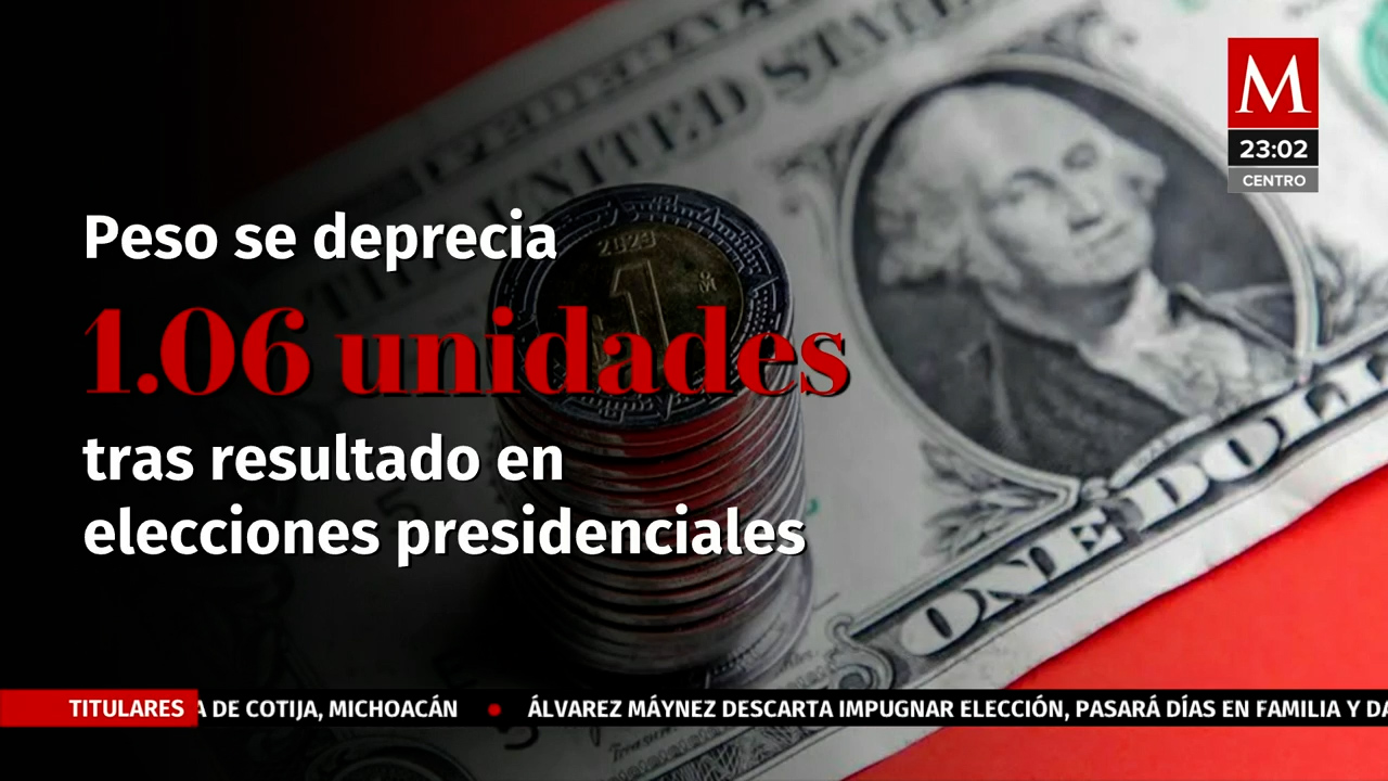 Devaluación en la Bolsa Mexicana y caída del Peso generan preocupación