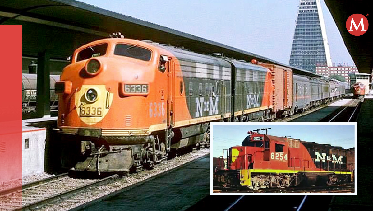 ¿Qué paso con Ferrocarriles Nacionales de México? | Diseño: Mauricio Ledesma