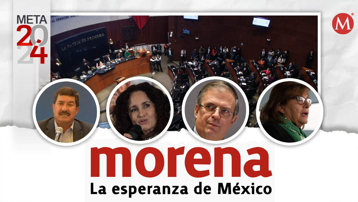 ¿Quiénes son los plurinominales de Morena en el Senado?