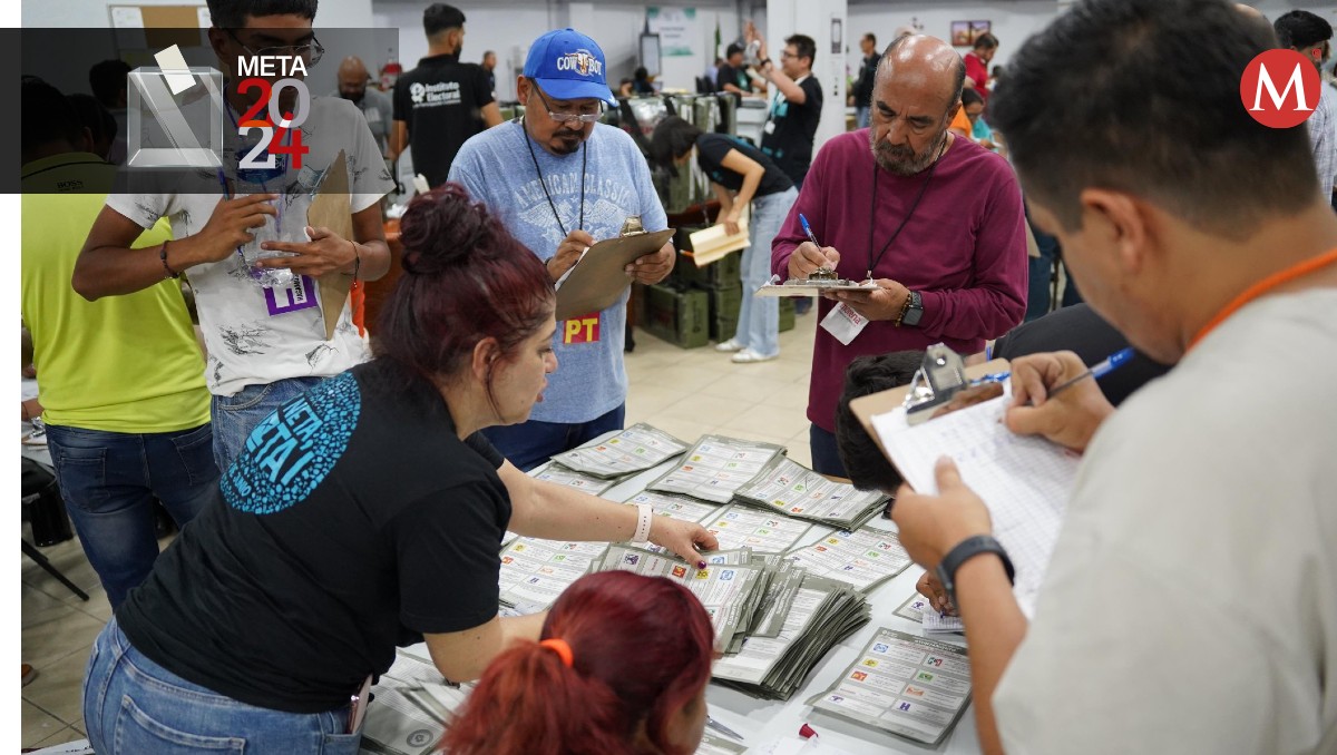 Así se realiza el conteo distrital en Jalisco (Foto: X | Diseño: Milenio)