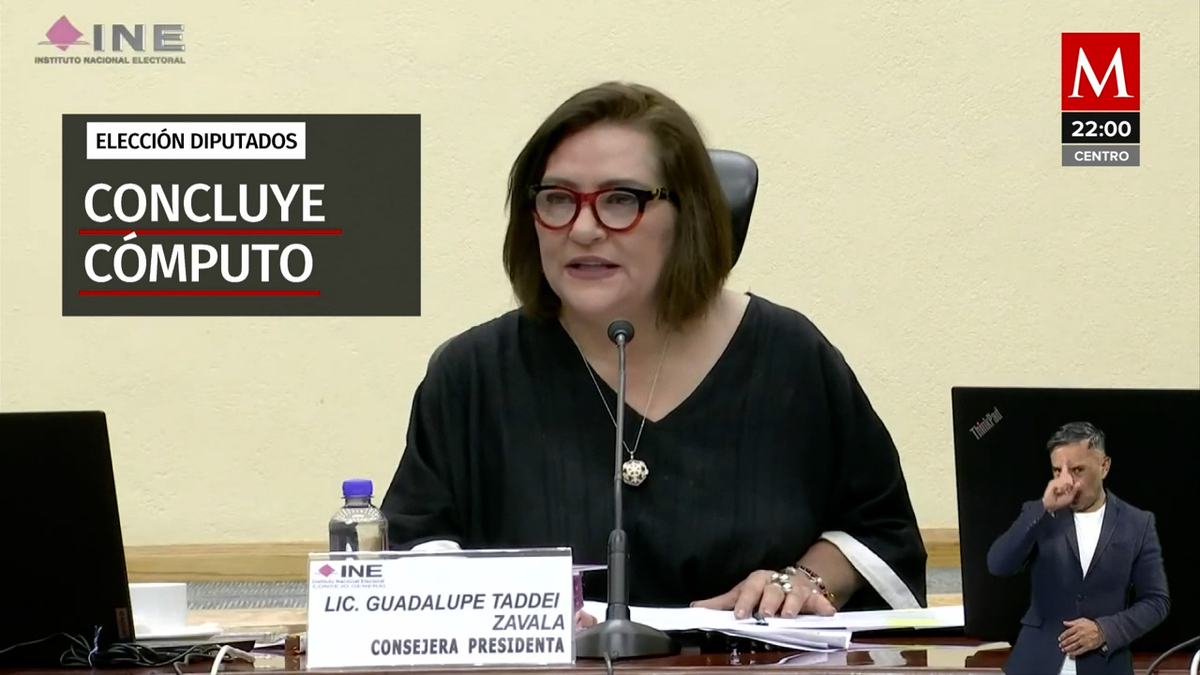 Milenio Noticias, con Fernando Robles, 08 de junio de 2024