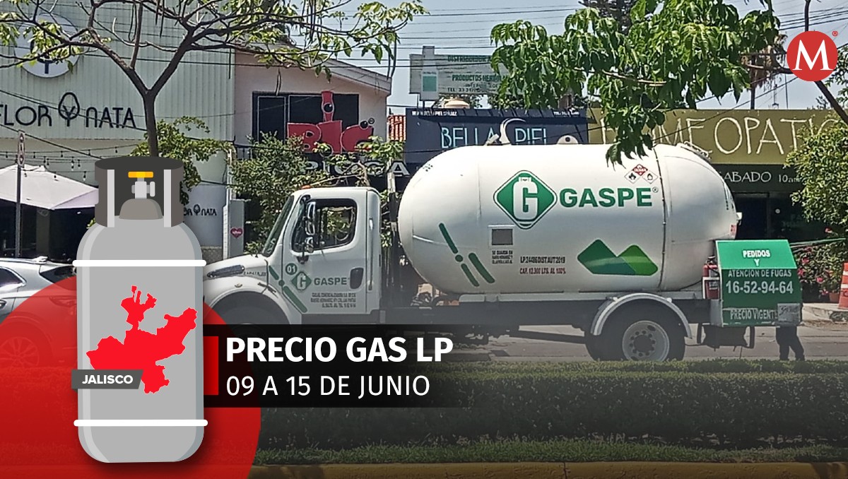 Pipa de gas LP realiza surtido en Jalisco (Foto: Salvador Romero | Diseño: Milenio)