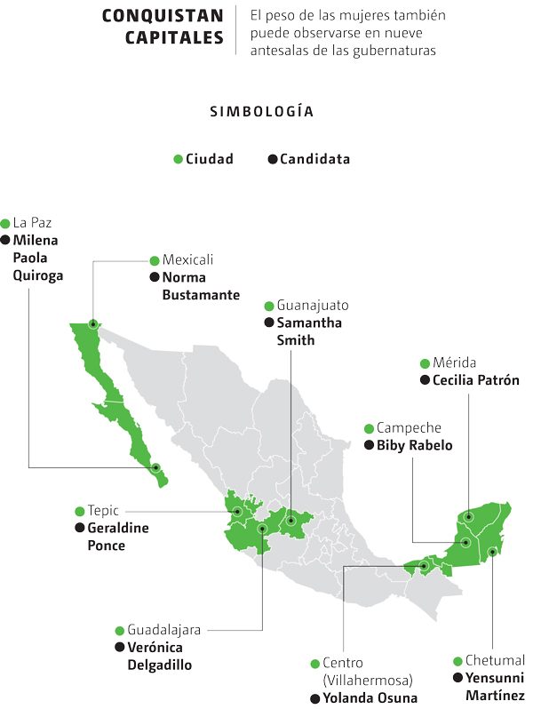 grafico-1