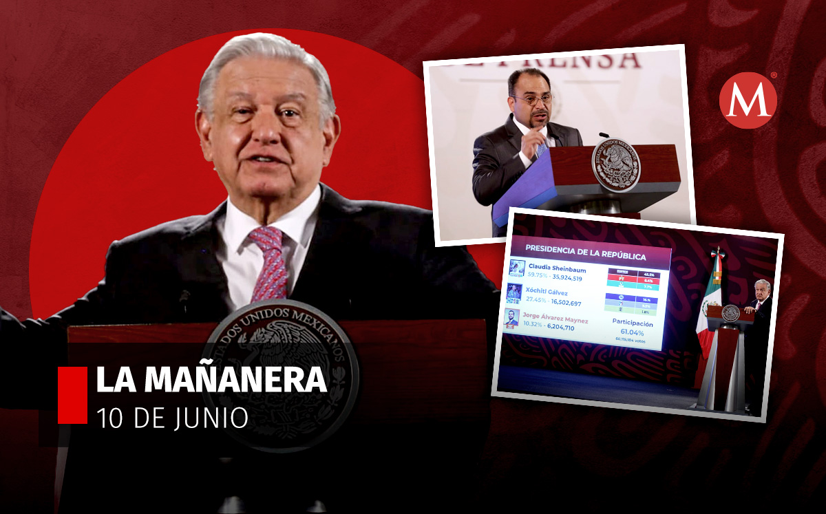 El presidente López Obrador en la mañanera desde Palacio Nacional. | Araceli López