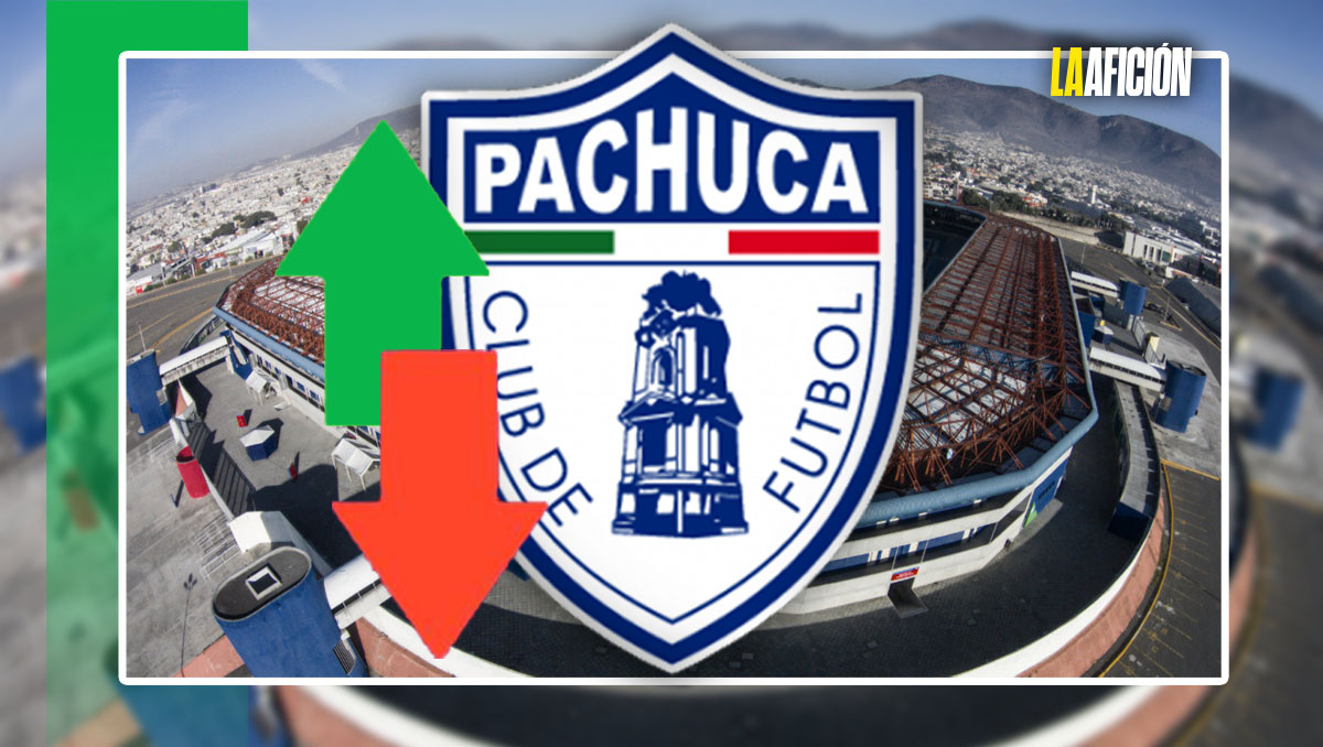 Bajas del Club Pachuca para el Apertura 2024