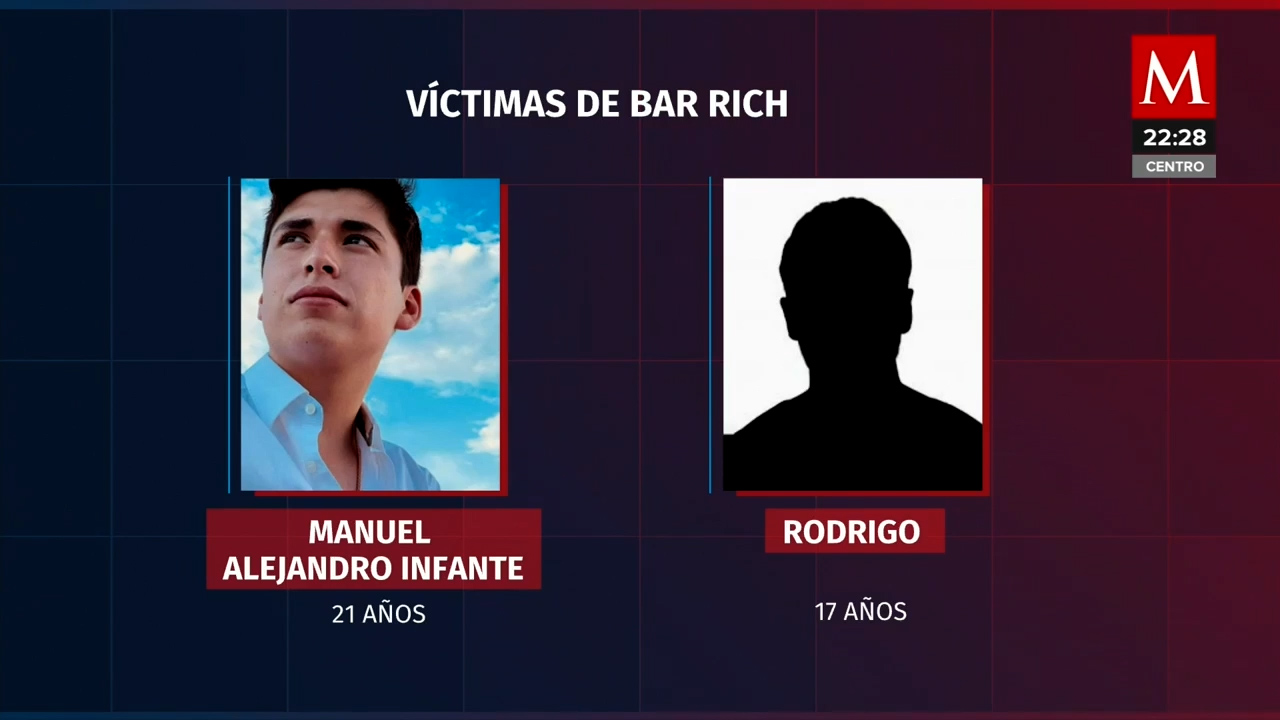 Dos jóvenes mueren tras caída desde tercer piso en bar de San Luis Potosí