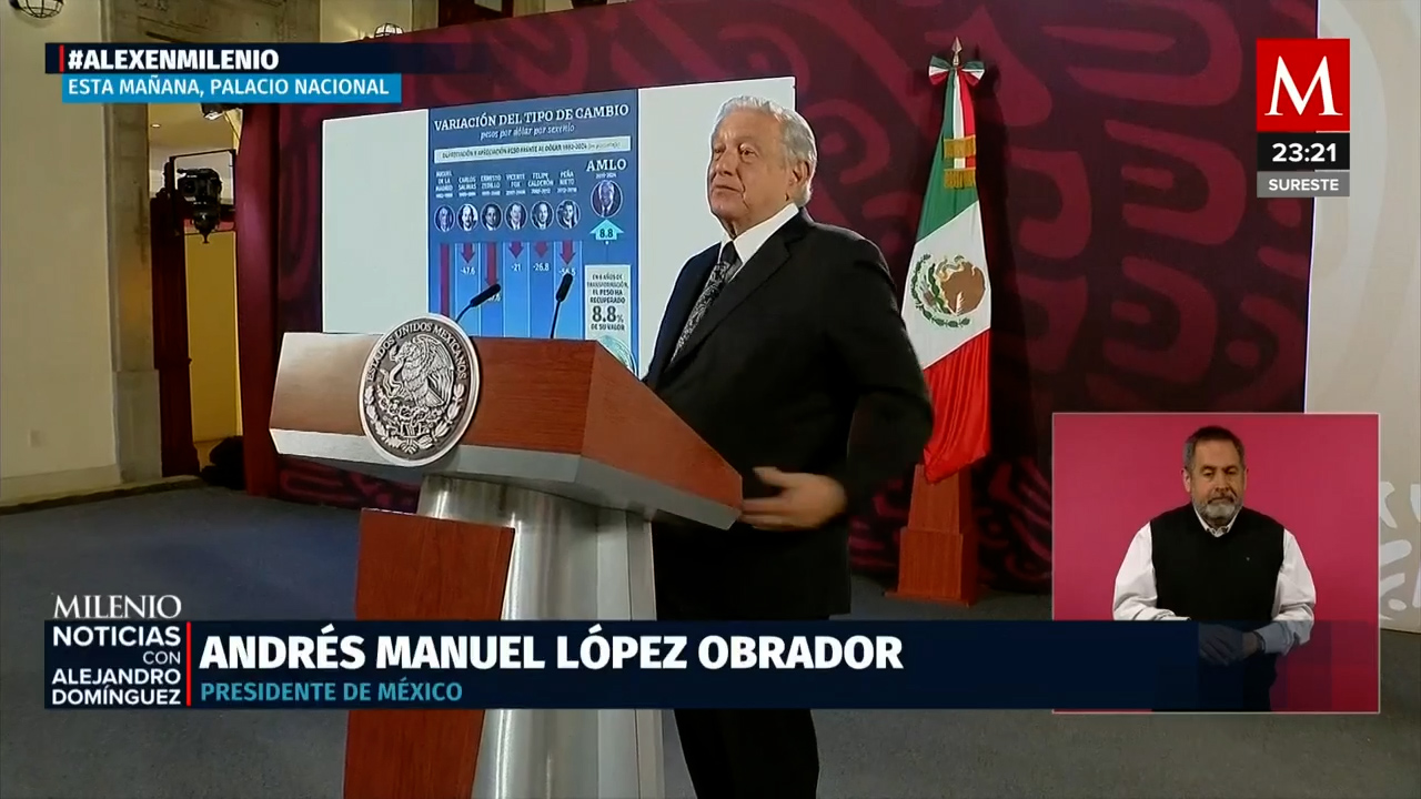 AMLO defiende reforma judicial ante preocupaciones de inversionistas