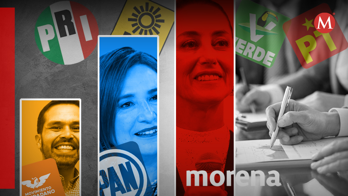 Elecciones México 2024.