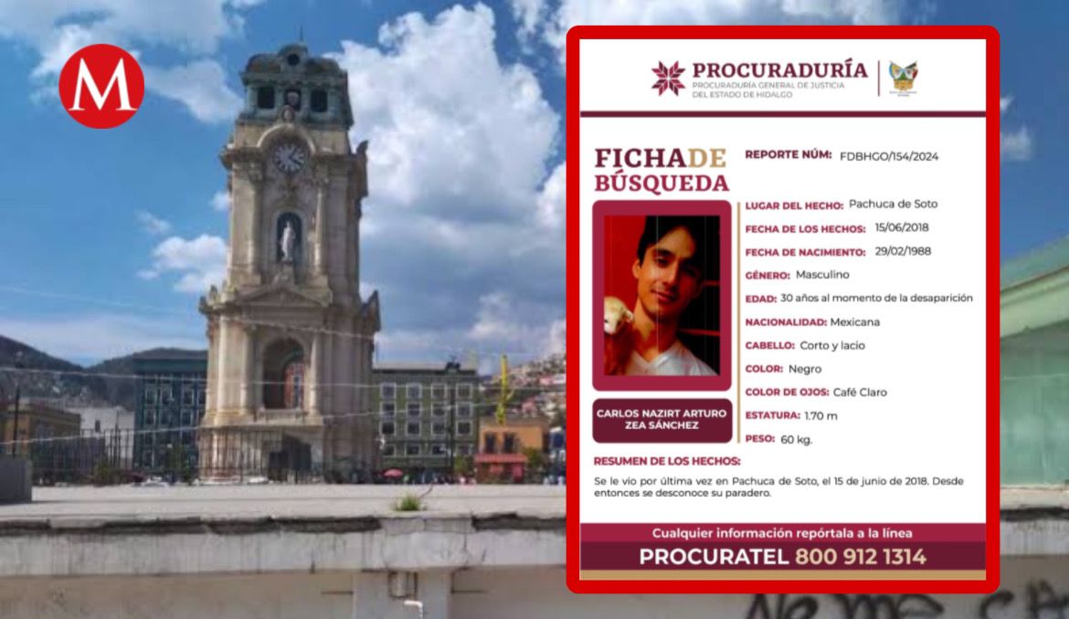 Ficha de Búsqueda de Carlos Nazarit.