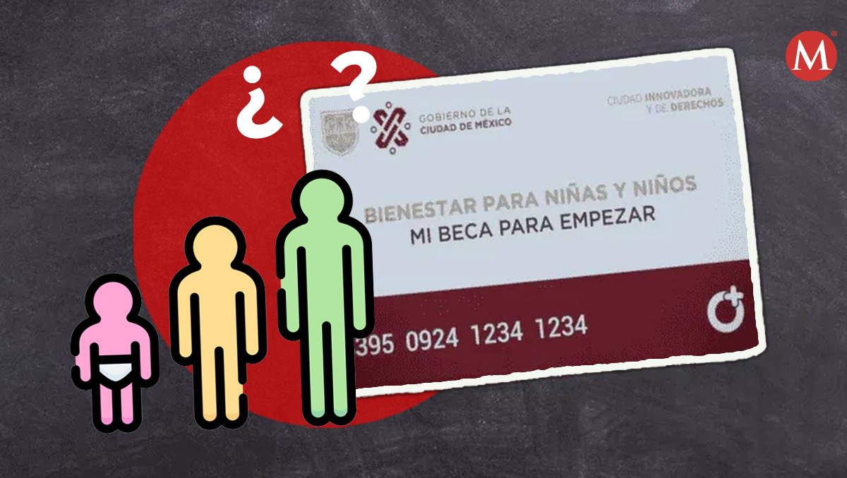 Ésta es la edad máxima para ser parte de 'Mi Beca para Empezar'