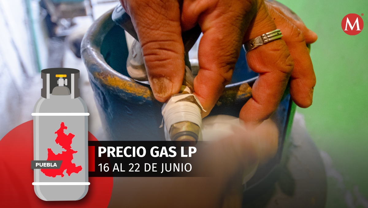 Gas LP en Puebla: Precios del 16 al 22 de junio de 2024 | EsImagen