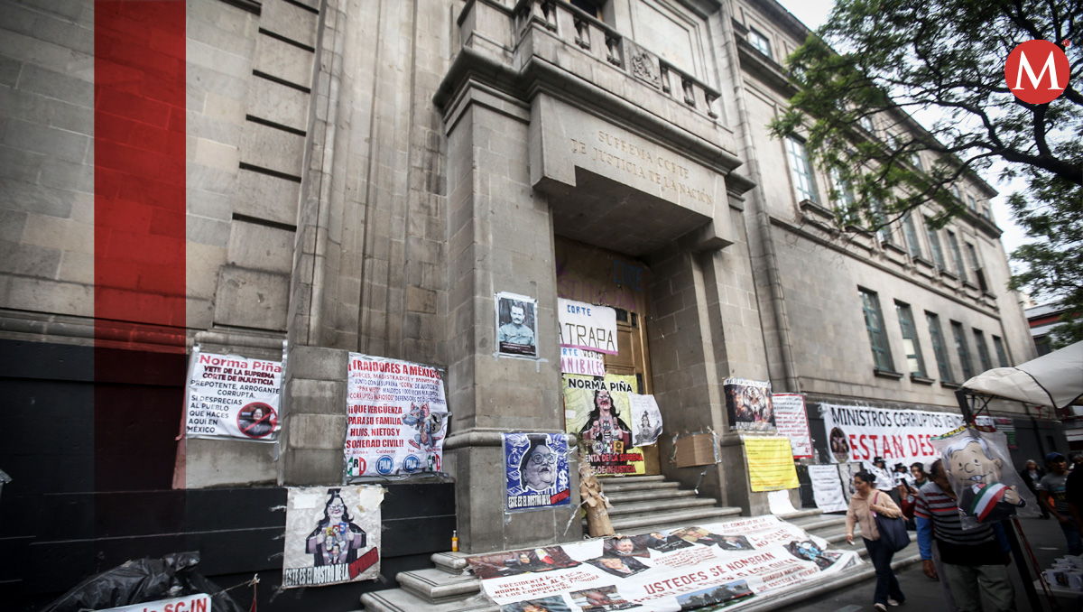 El famoso 'Plan C' tiene en la mira a la SCJN | Mauricio Ledesma