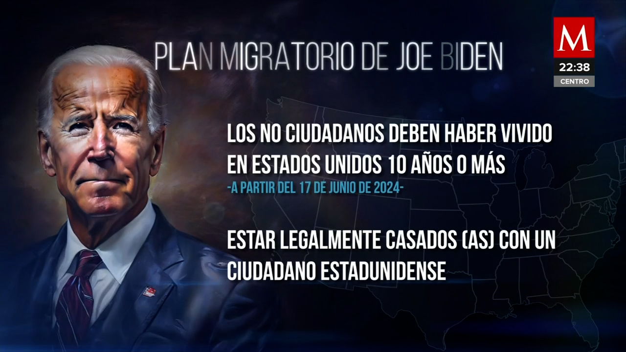 Joe Biden anuncia medidas para familias de inmigrantes en EU