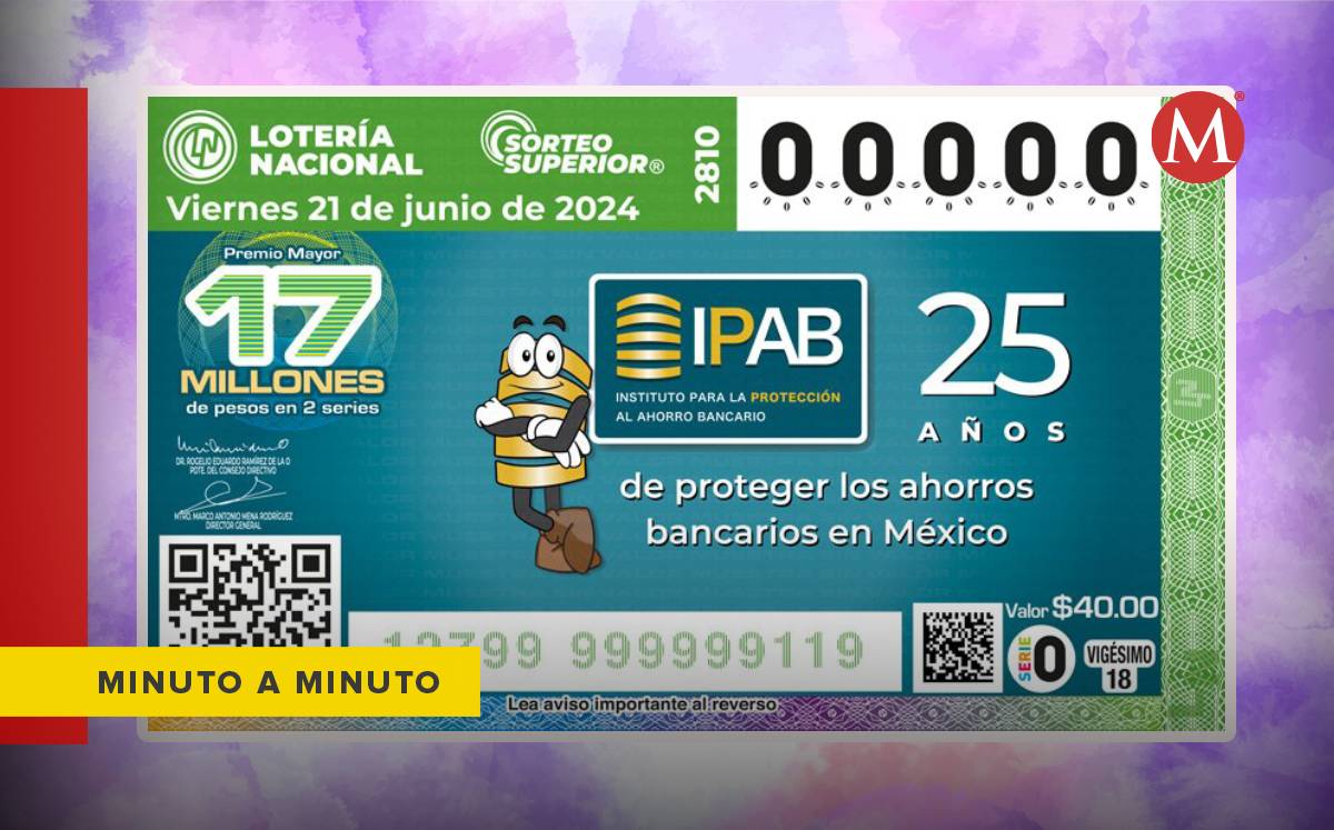 Este viernes la Lotería Nacional conmemora el 25 aniversario del IPAB | MILENIO