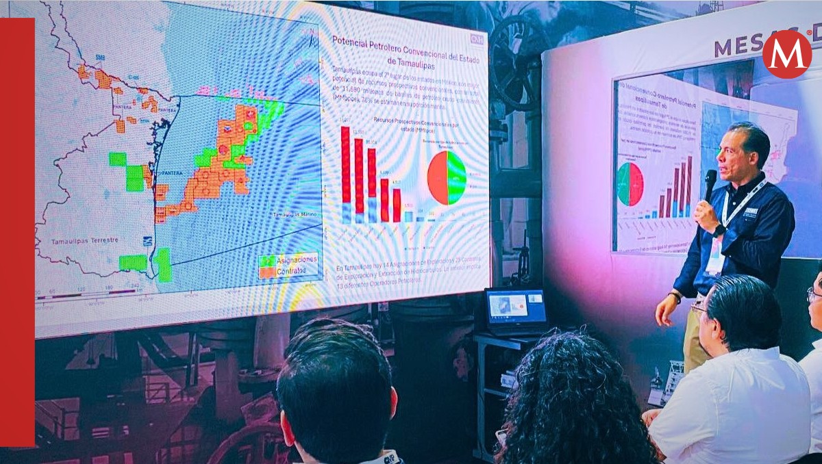 La CNH explicó el potencial petrolero de Tamaulipas en el Congreso Mexicano del Petróleo.