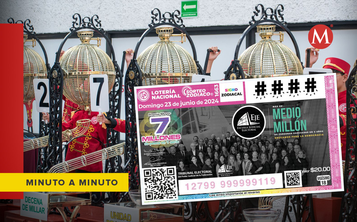 Los resultados de la Lotería Nacional de hoy 23 de junio, que son del Sorteo Zodiaco, hacen homenaje a la Escuela Judicial Electoral. (Especial)