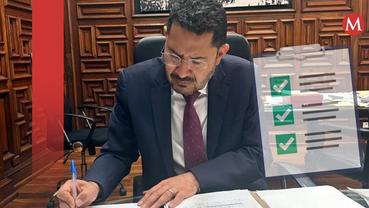 Batres cumplió su primer año de gobierno al frente de la CdMx. | Diseño: Mauricio Ledesma
