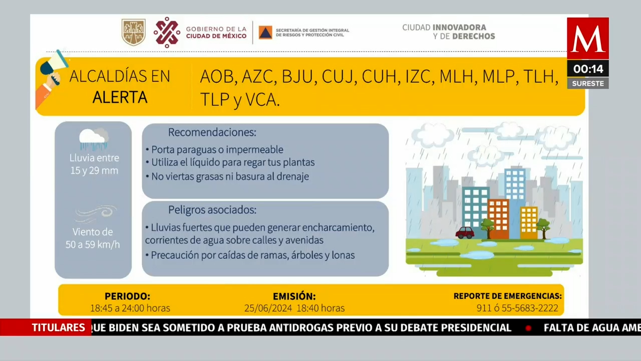 Doble alerta por lluvias en Ciudad de México