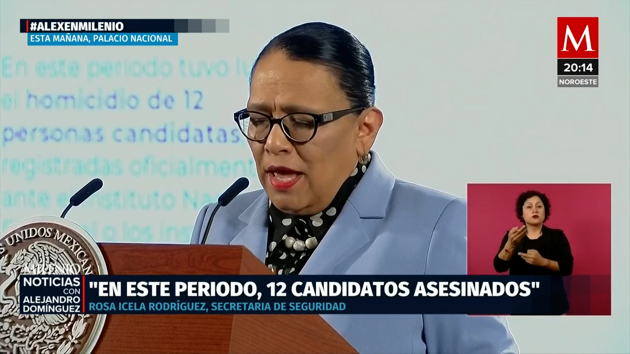 Homicidios contra candidatos expuestos en conferencia mañanera