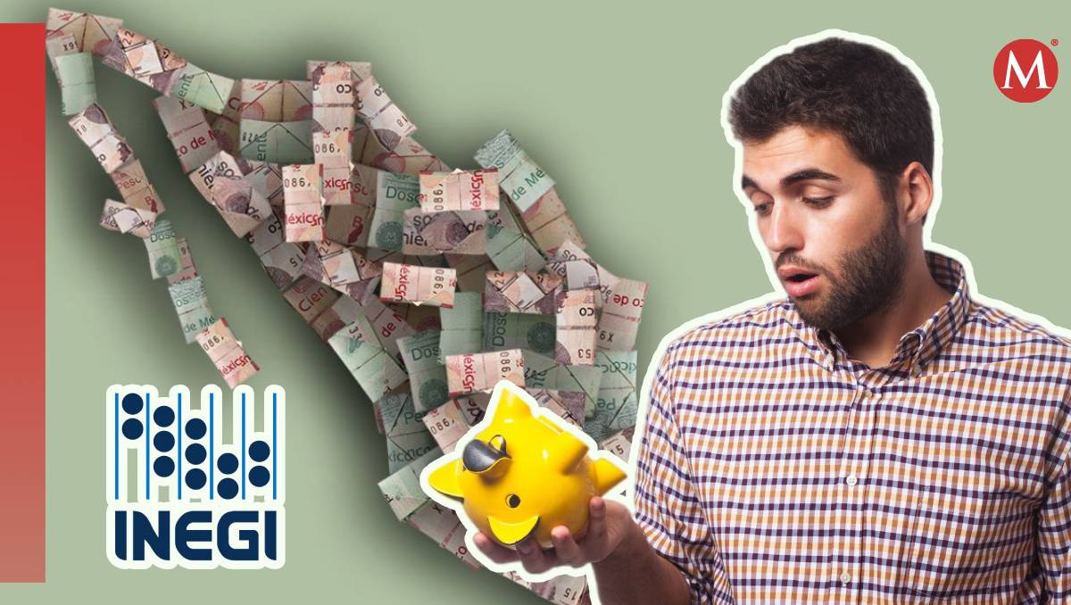 Solo el 17.8 % de la población en México alcanzó un nivel alto en Bienestar Financiero | Wendy González