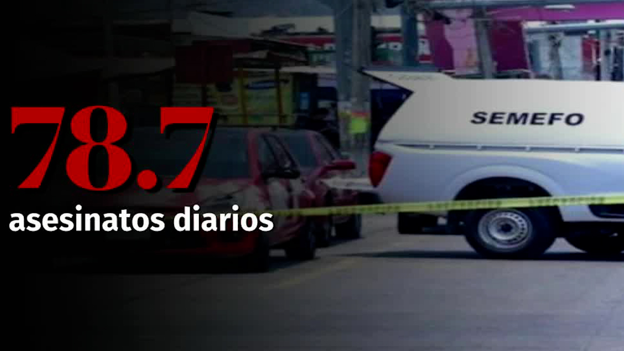 Registran 2,363 asesinatos en el mes de junio, confirma la SSPC