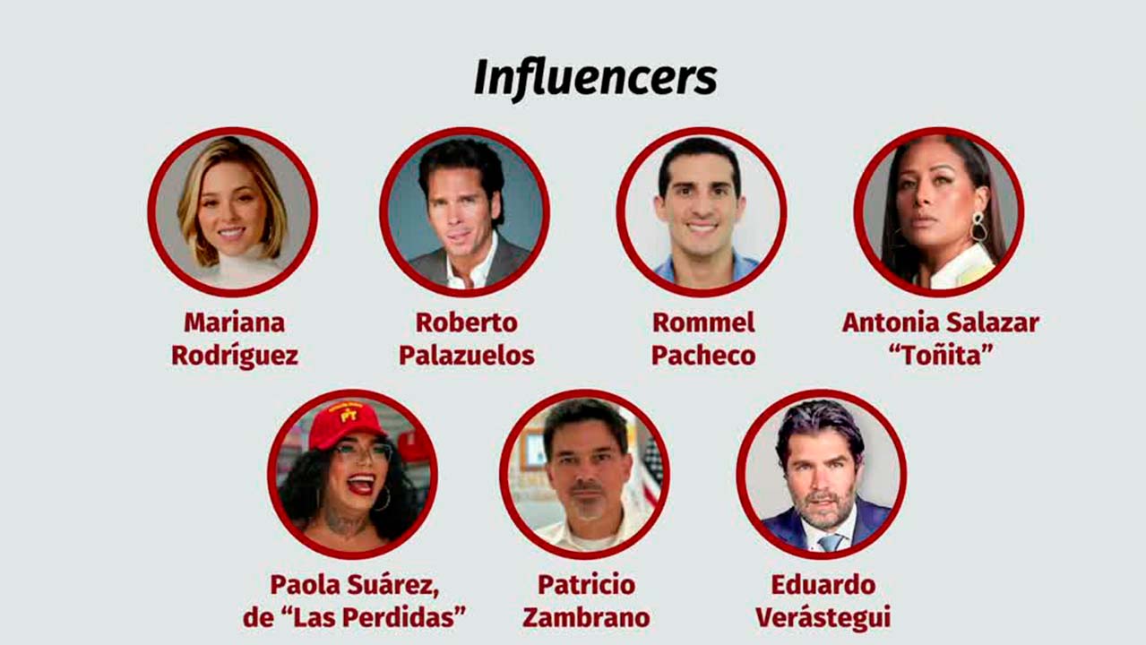Ni famosos ni con privilegios; votantes botaron a las élites en las elecciones de 2024