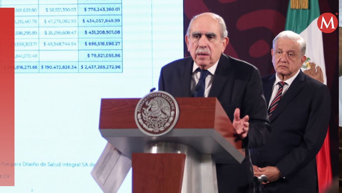 El Presidente junto al titular de la UIF, Pablo Gómez, en la conferencia mañanera. | Cuartoscuro